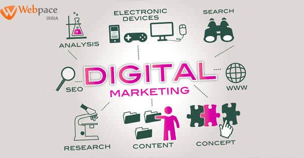 Strategies to Get Organic Traffic of the Website