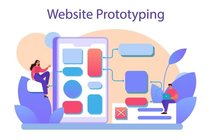 Importancy of prototyping in Web Design