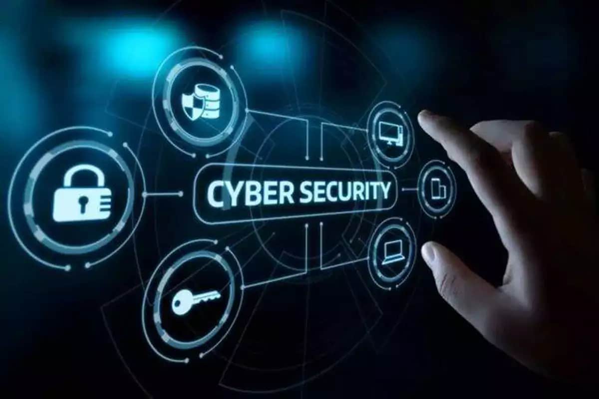 Cybersecurity: Safeguarding the Digital Realm | Understanding Threats and Best Practices