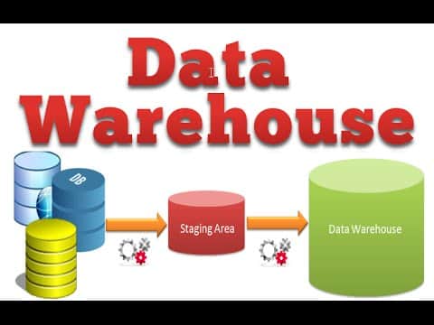 Unraveling the Power of Data Warehousing: A Comprehensive Overview