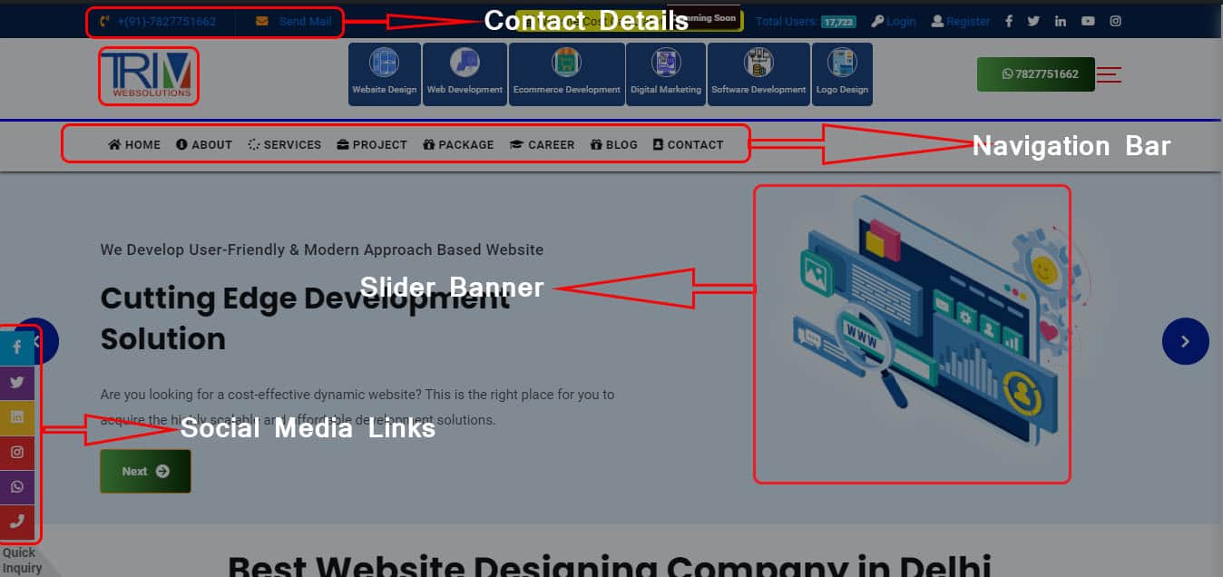 10 Unique Benefits of Dynamic Website