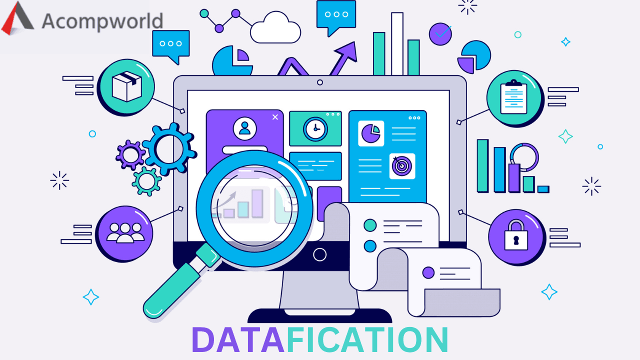 Introduce to Datafication
