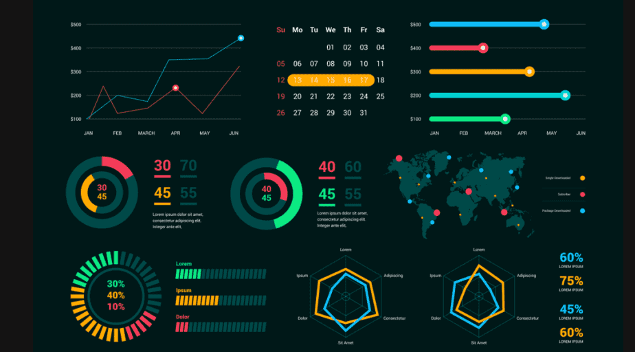 Illuminating Insights: The Art and Science of Data Visualization