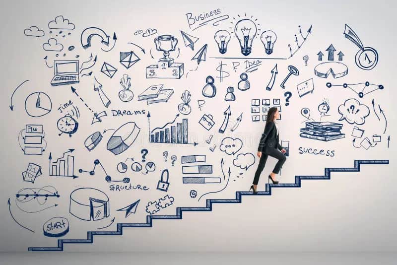 Career & Growth in Development