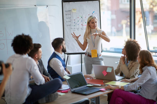 Effective communication strategies