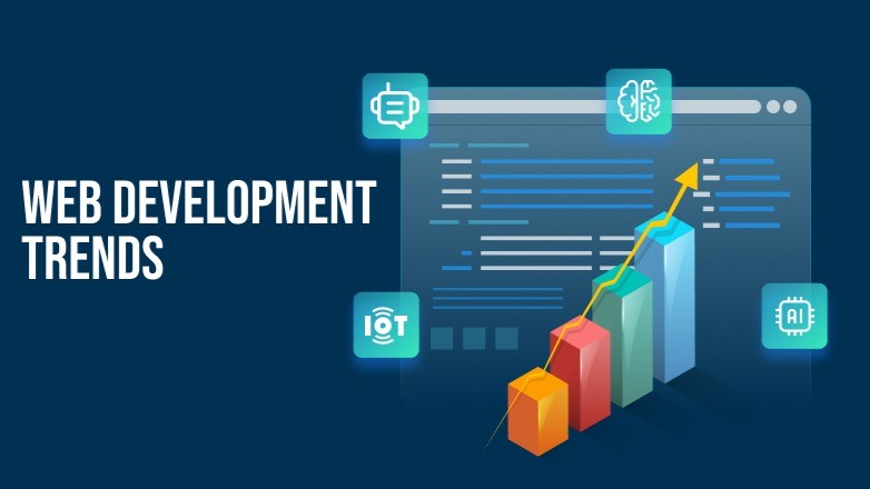 The Future of Web Development: Trends to Watch in 2025